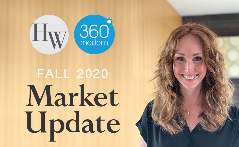 Getting Real {Estate} With Heidi Ward: Fall 2020 Market Update